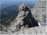 Türlwandhütte - Großer Koppenkarstein